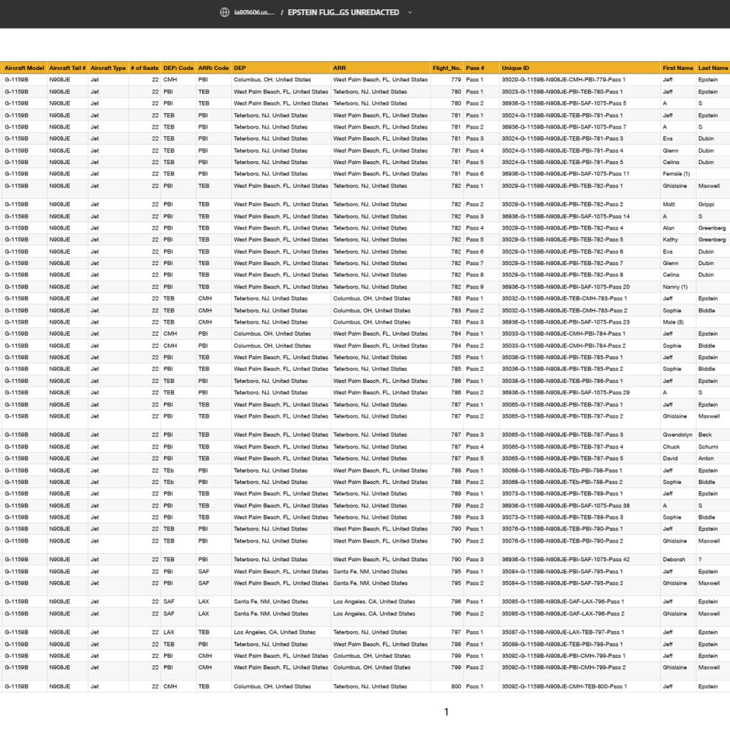 Jeffrey Epstein Flight Log UNREDACTED