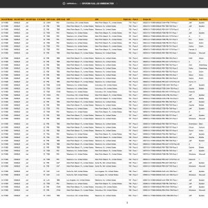 Jeffrey Epstein Flight Log UNREDACTED